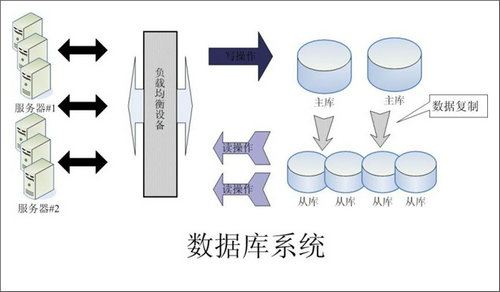 怎样的Erp乐动在线-乐动（中国）
可以提升企业的创新力与竞争力?