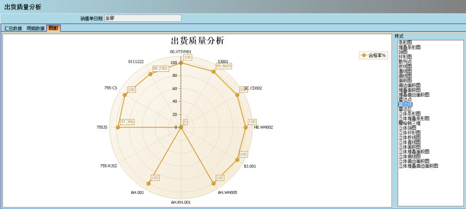 乐动在线-乐动（中国）介绍ERP管理乐动在线-乐动（中国）
的益处及其作用