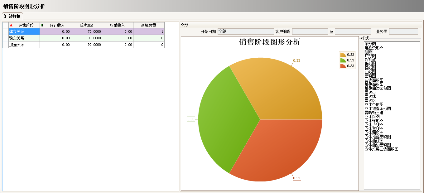 工厂上完ERP乐动在线-乐动（中国）
还需做什么