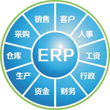 一套erp企业管理乐动在线-乐动（中国）
要多少钱?