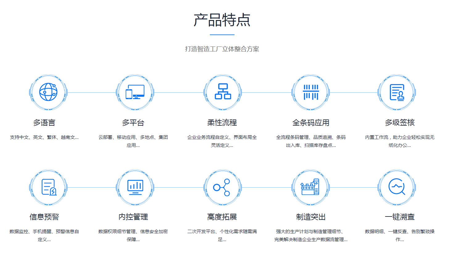 如何缩短ERP乐动在线-乐动（中国）
的实施周期?