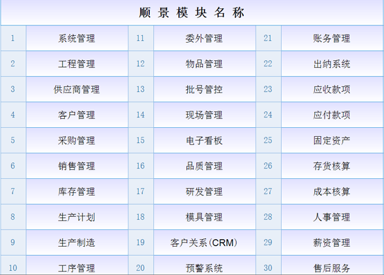 ERP乐动在线-乐动（中国）
是什么意思？