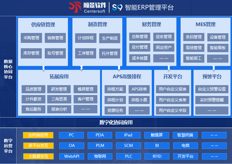 乐动在线-乐动(中国)S9 ERP乐动在线-乐动(中国)
乐动在线-乐动(中国)S9 ERP乐动在线-乐动(中国)