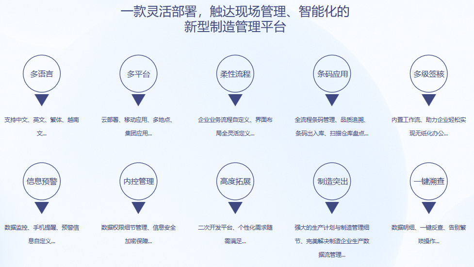 乐动在线-乐动(中国)S9 ERP乐动在线-乐动(中国)
乐动在线-乐动(中国)S9 ERP乐动在线-乐动(中国)